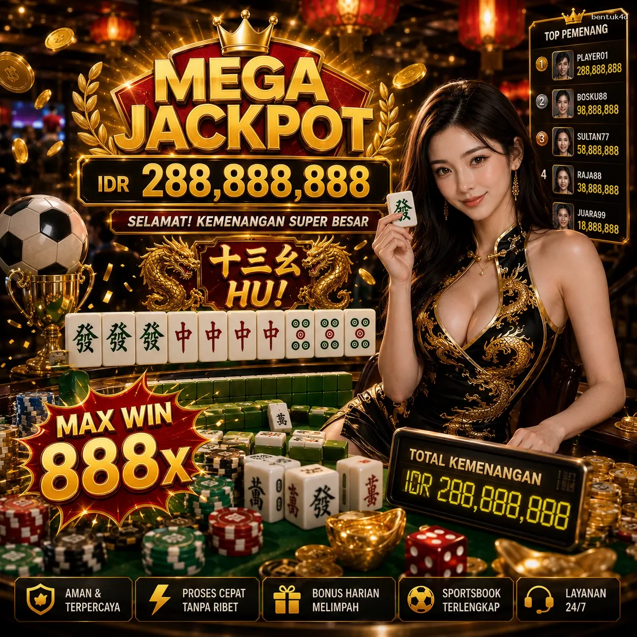Panduan Lengkap Menjelajahi Platform Permainan bentuk4d