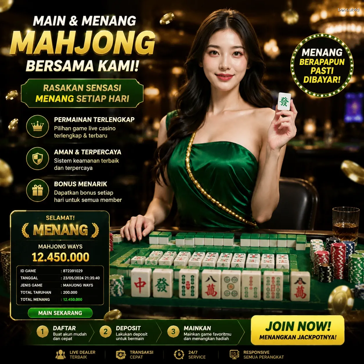 Bagaimana bentuk4d Mengubah Cara Kita Bermain Game Online